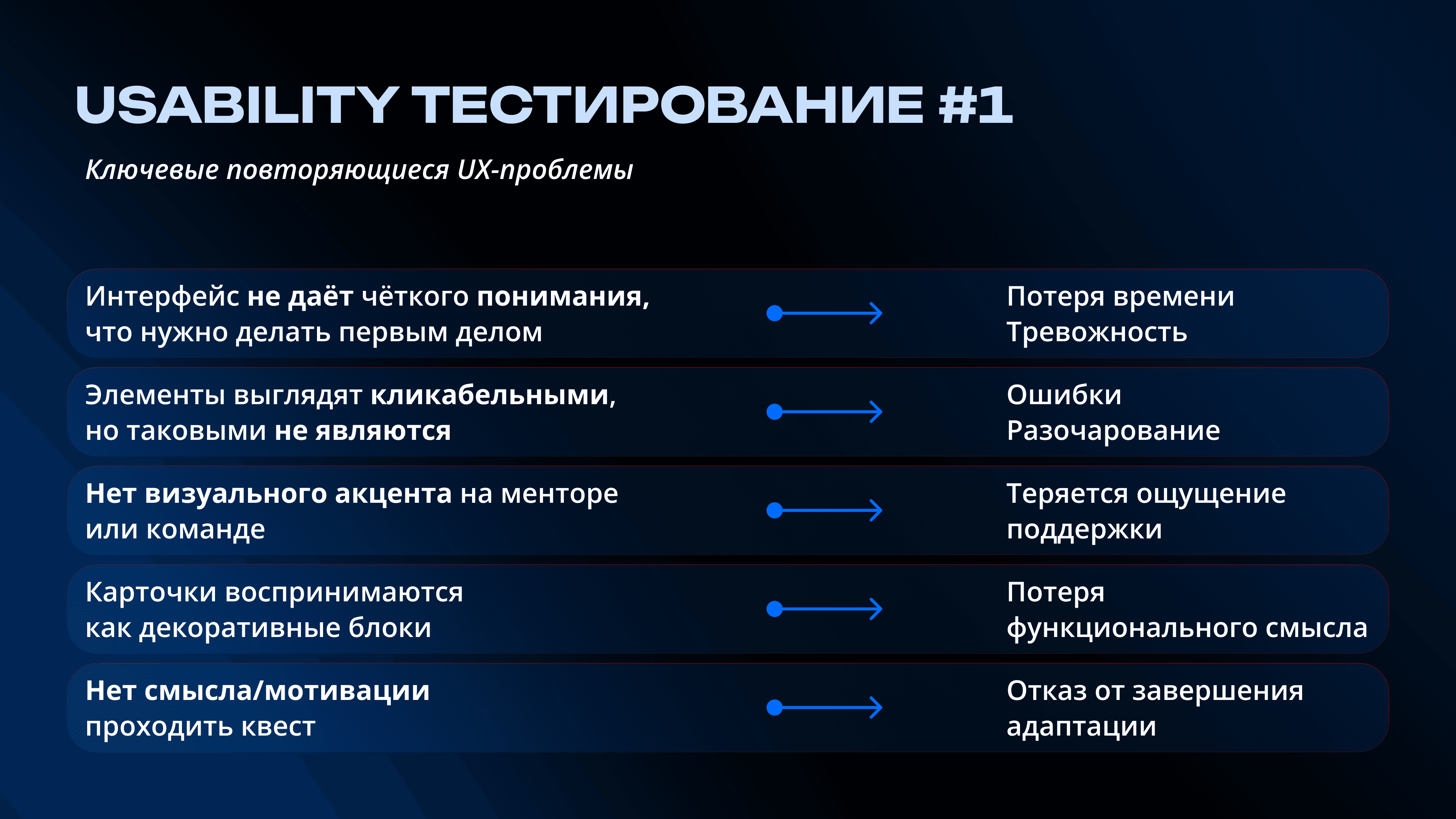 юзабилити тестирование