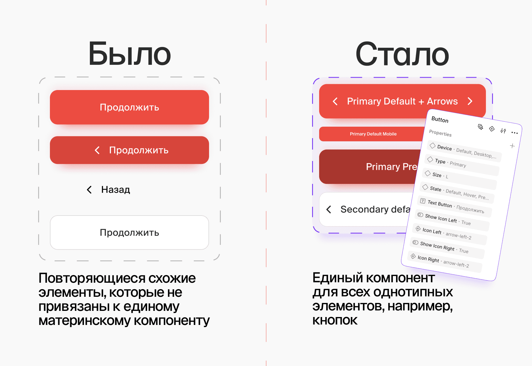 повторяющиеся элементы