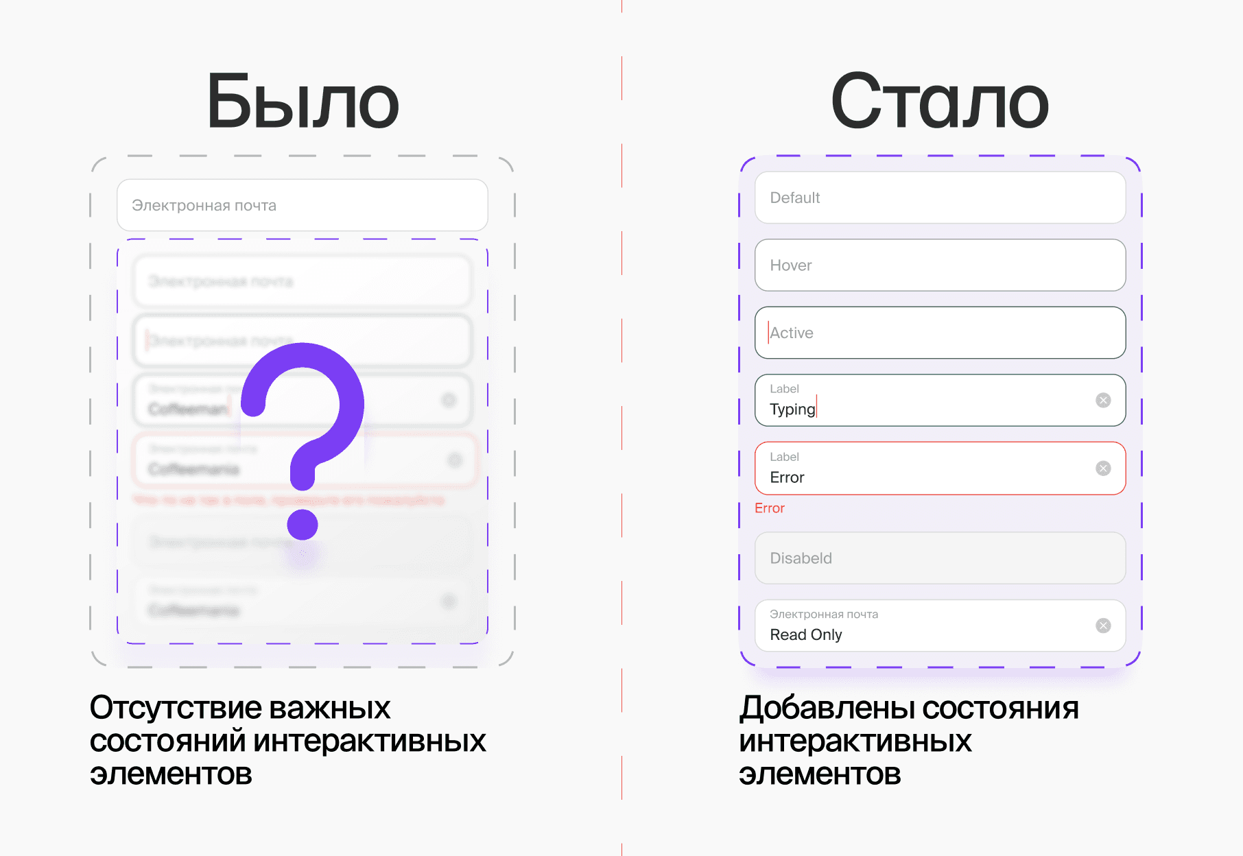 состояния компонентов
