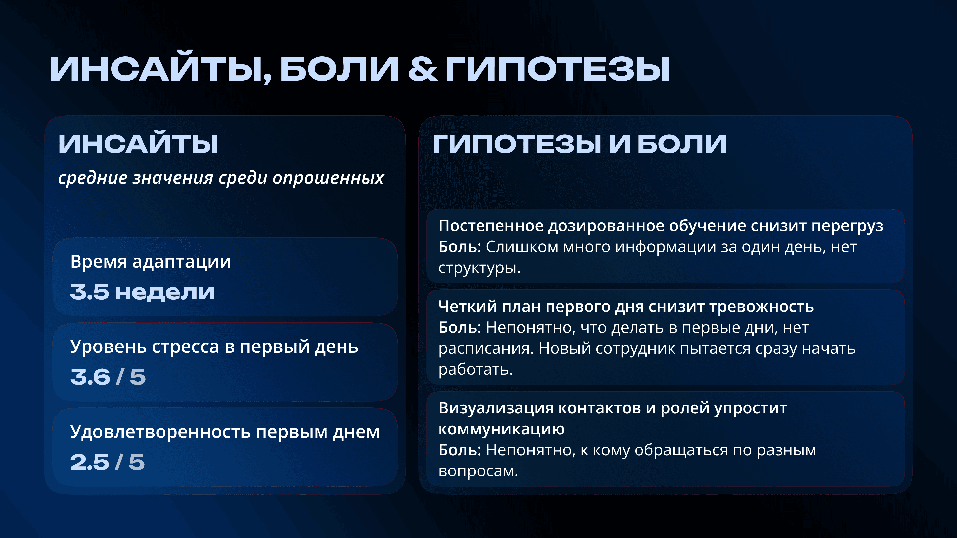 первичное исследование