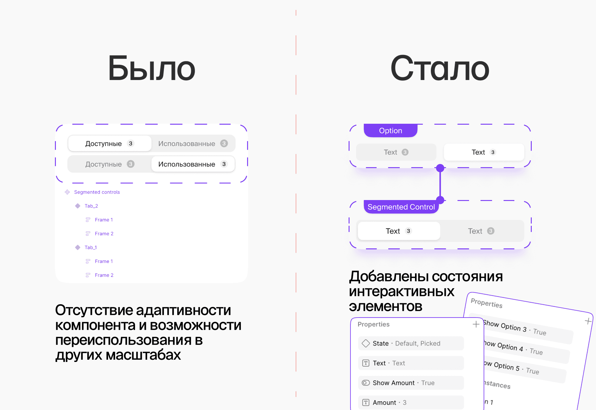 адаптивность компонентов